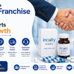 How to Choose a Pharma Franchise Partner That Supports Your Growth How to Choose a Pharma Franchise Partner That Supports Your Growth